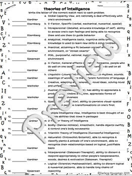 Theories of Intelligence~Match 'EM~Psychology~NO PREP - Shaddoze Designs by Darie